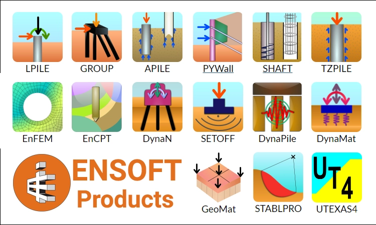 مجموعه نرم افزارهای Ensoft Suite